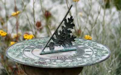 What is Your Relationship With TIME?